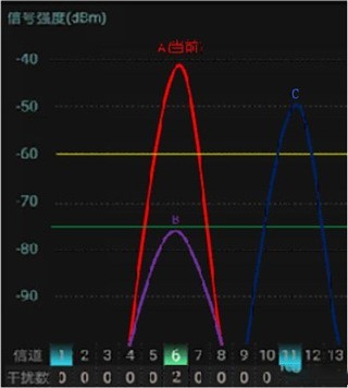 WiFi魔盒手机版下载 WiFi魔盒手机版下载