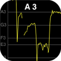 Vocalpitchmonitor安卓下载中文 V1.5.2安卓版-劳模下载